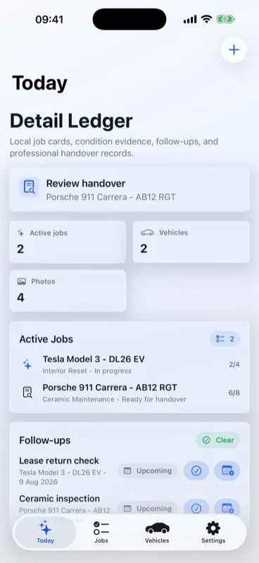 Detail Ledger Today dashboard with active jobs, vehicle count, photo count and follow-up status